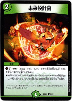 画像1: 未来設計図