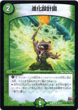 画像1: 進化設計図
