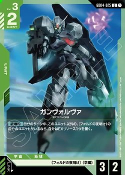 画像1: ガンヴォルヴァ