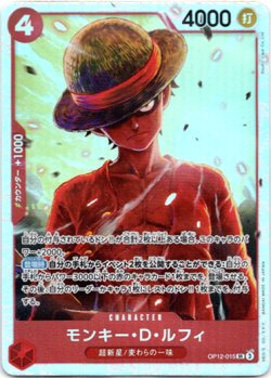 画像1: モンキー・Ｄ・ルフィ