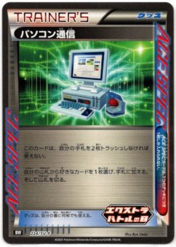 画像1: パソコン通信