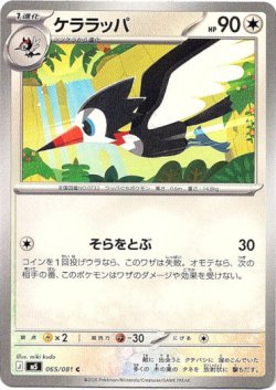 画像1: ケララッパ