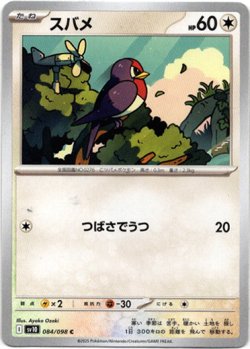 画像1: スバメ