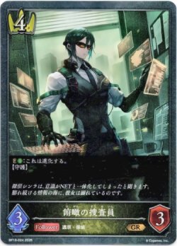 画像1: 俯瞰の捜査員