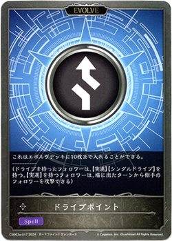 画像1: 【EVOLVE】ドライブポイント