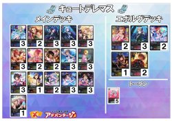 画像1: 【シャドバエボルヴデッキ】キュートデレマス