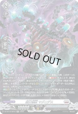 画像1: テスト