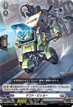 画像1: デフト・ピッカー