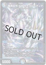 画像: ※傷有り品（返品交換対象外）龍素記号ｗD サイクルペディア