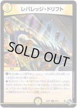 画像: レバレッジ・ドリフト