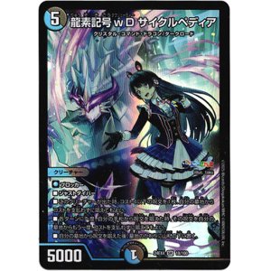画像: 龍素記号ｗD サイクルペディア