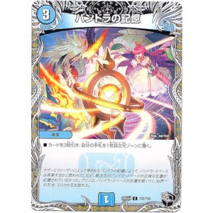 画像: パンドラの記憶