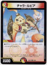 画像: チャラ・ルピア