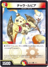 画像: チャラ・ルピア