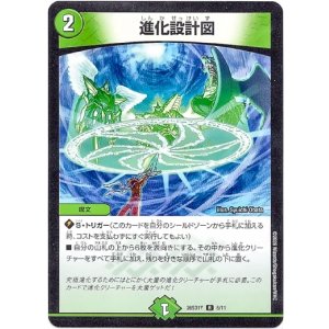 画像: 進化設計図