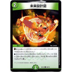 画像: 未来設計図