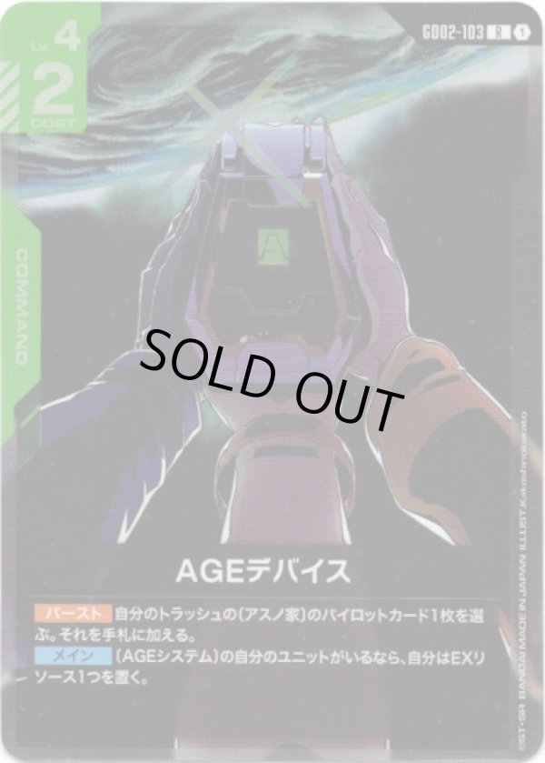 画像1: AGEデバイス