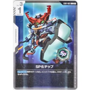 画像: SP化チップ