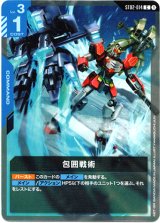 画像: 包囲戦術