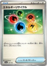 画像: エネルギーリサイクル