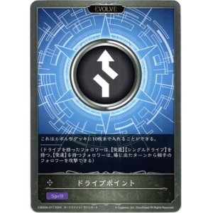 画像: 【EVOLVE】ドライブポイント