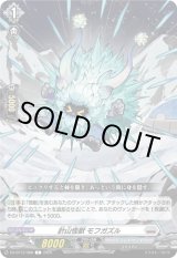 画像: 針山怪獣 モフガズル