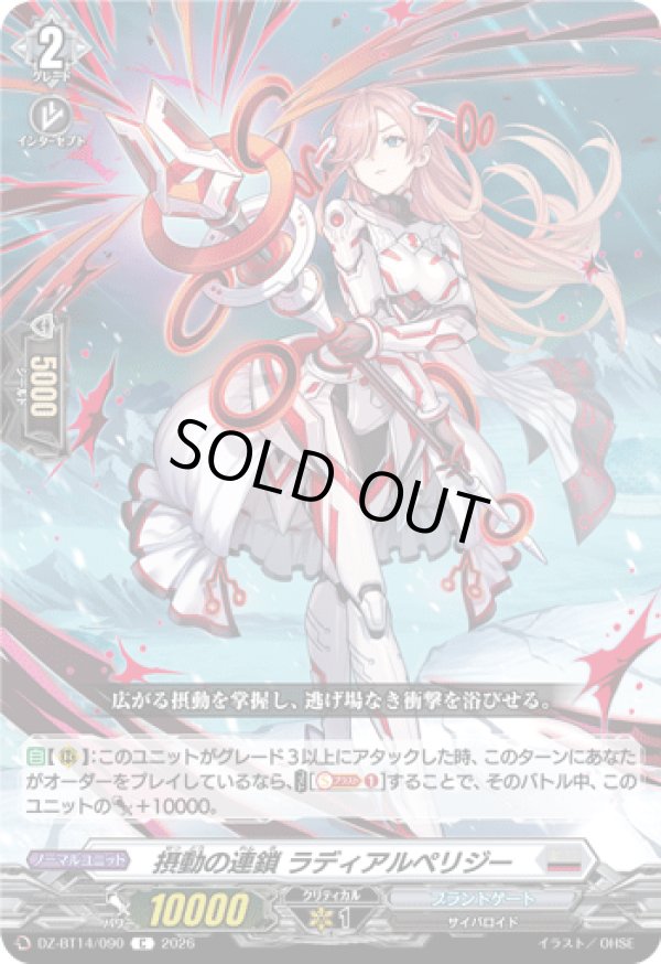 画像1: 摂動の連鎖 ラディアルペリジー