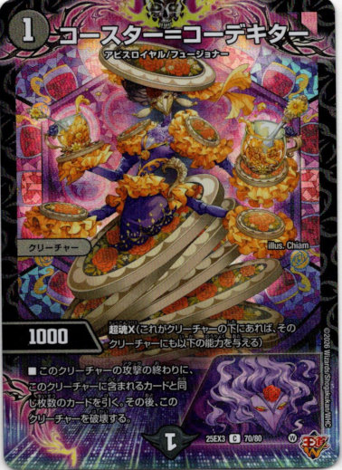 画像1: コースター＝コーデキター