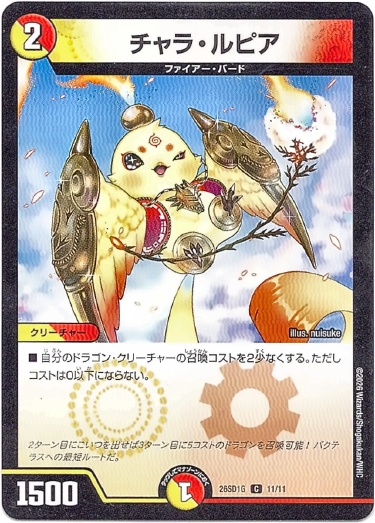 画像1: チャラ・ルピア