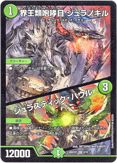 画像1: 界王類咆哮目 ジュラノキル / ジュラスティック・ハウル