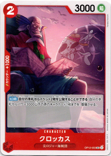 画像1: クロッカス