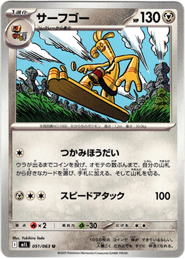 画像1: サーフゴー