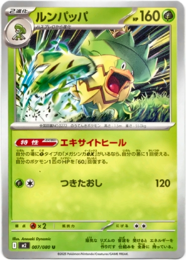 画像1: ルンパッパ