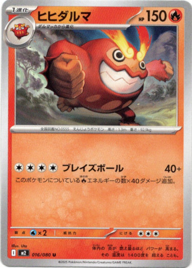 画像1: ヒヒダルマ