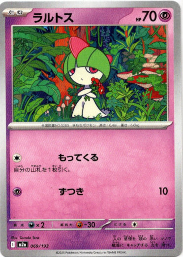 画像1: ラルトス