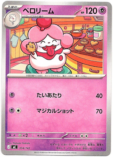 画像1: ペロリーム