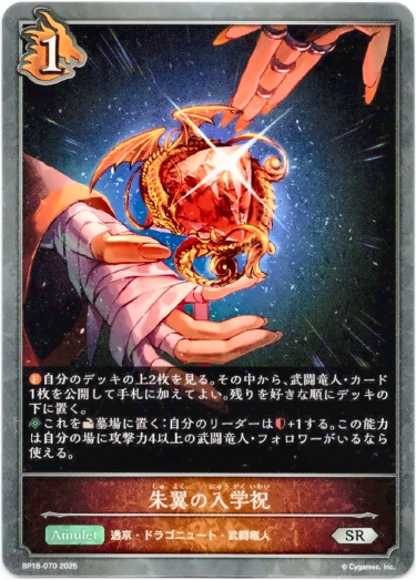 画像1: 朱翼の入学祝