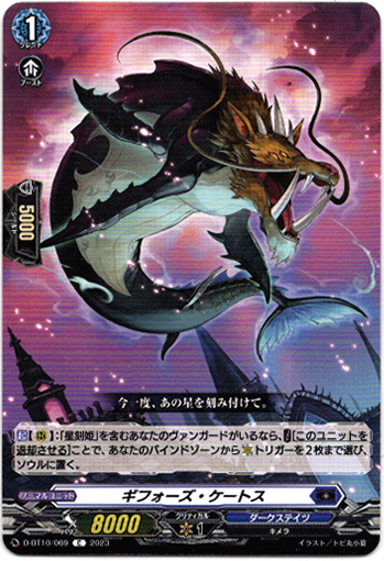 画像1: ギフォーズ・ケートス